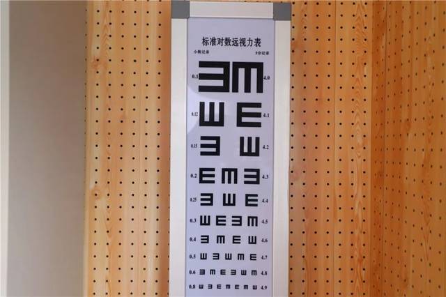 驾驶证体检眼睛视力图图片