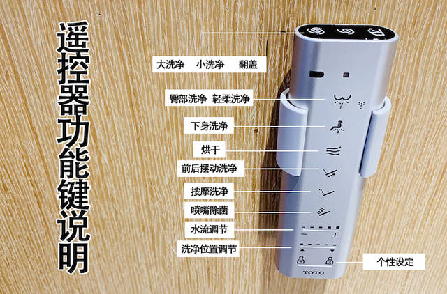 我们可以先从这个"多功能"的遥控器看起.