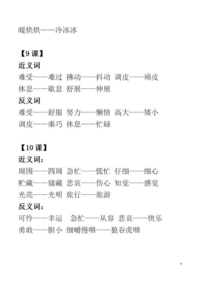 2019部编版1-6年级(上)全册近义词 反义词(可下载)