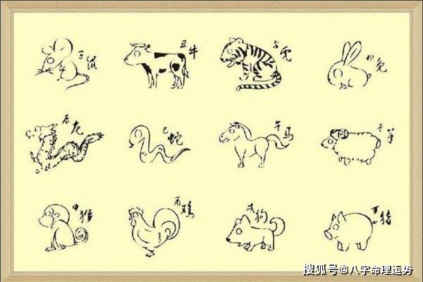 十二生肖排序插图