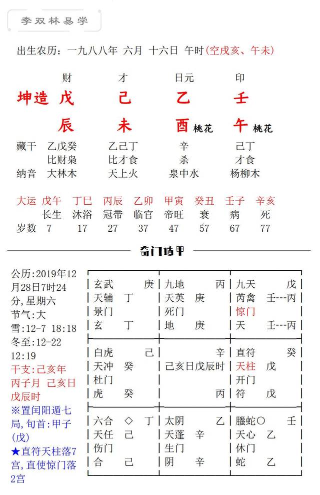 若能明白无常 就不会因为失去而痛苦 李双林