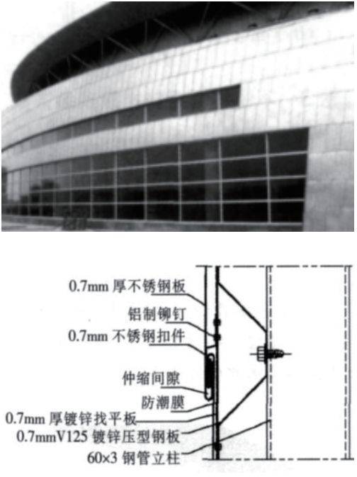 不锈钢板幕墙设计及施工要点解析!