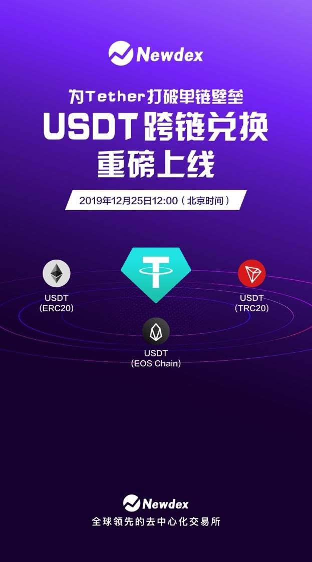 tokenpocket,比特派,火币钱包,imtoken,meet