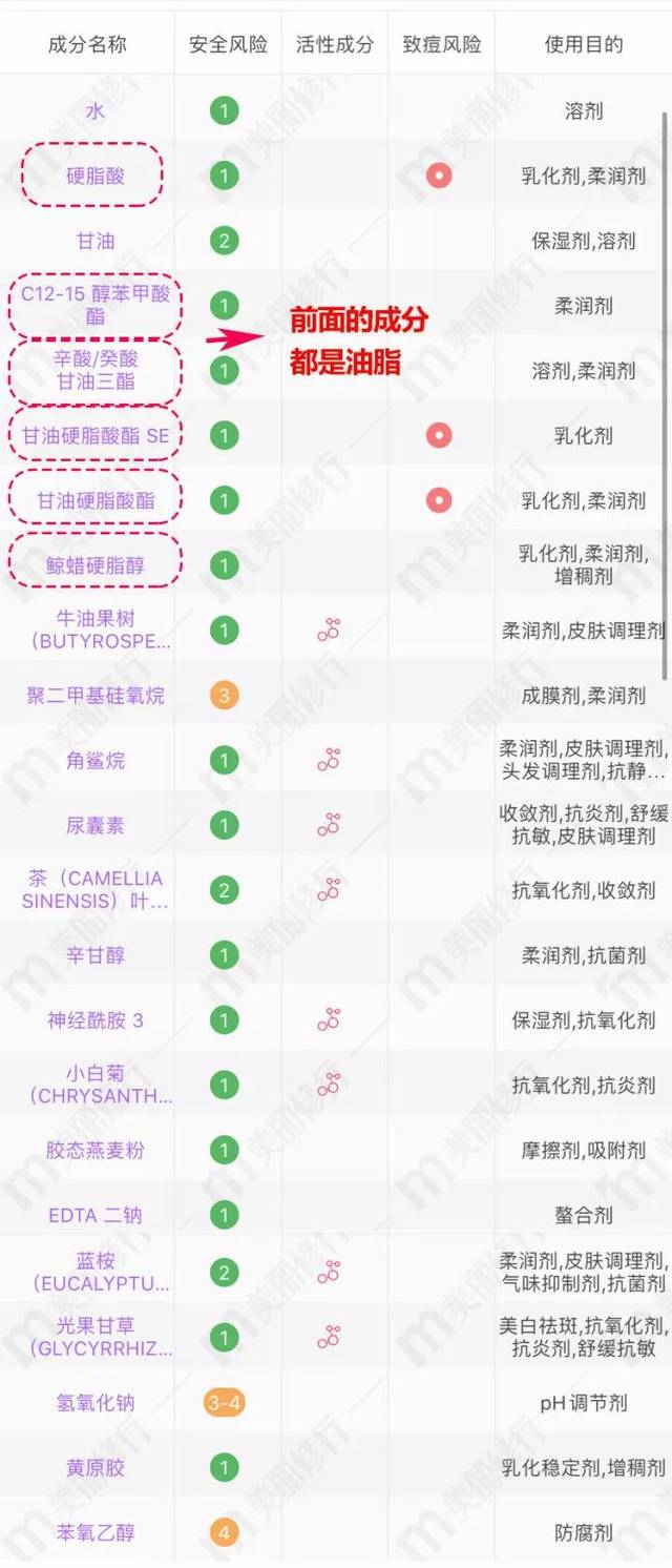 fibroin面膜成分表图片