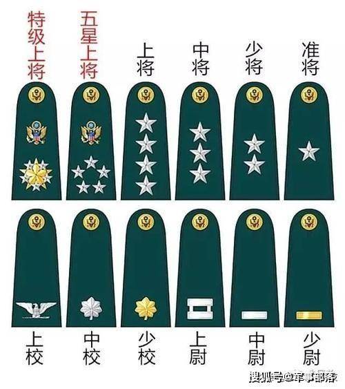 空军少校军衔图片