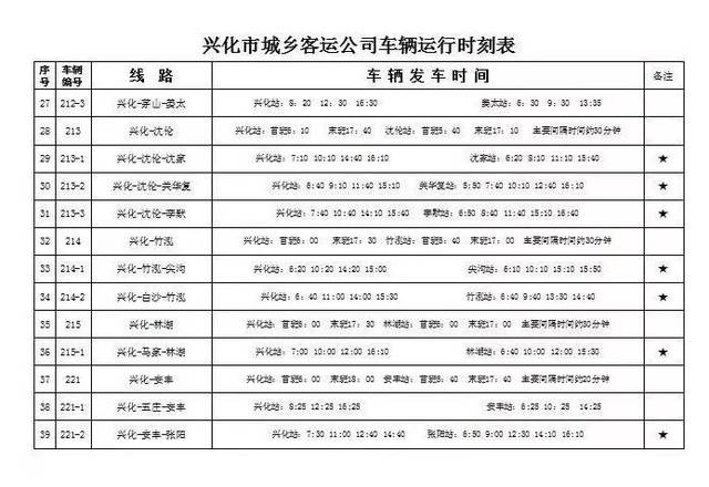 兴化19路公交车路线图图片