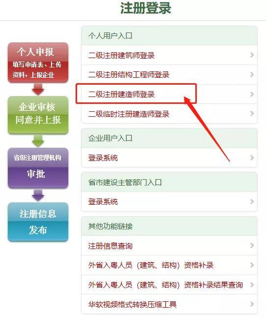 二级注册建造师网络继续教育学时注册流程说明