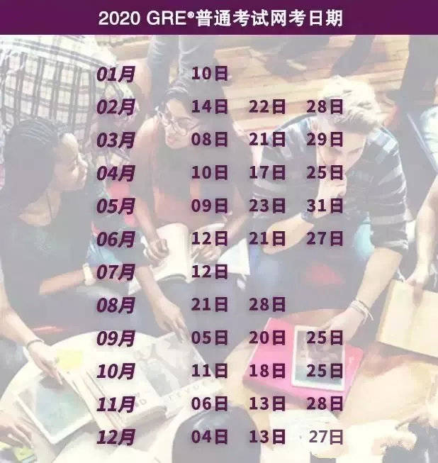 收藏｜2020年出国留学托福、雅思、GRE、GMAT等各大考试时间大汇总（最新发布）