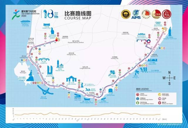 2020厦门马拉松直播预告!赛道沿途风景有多美?这些地方您千万别错过