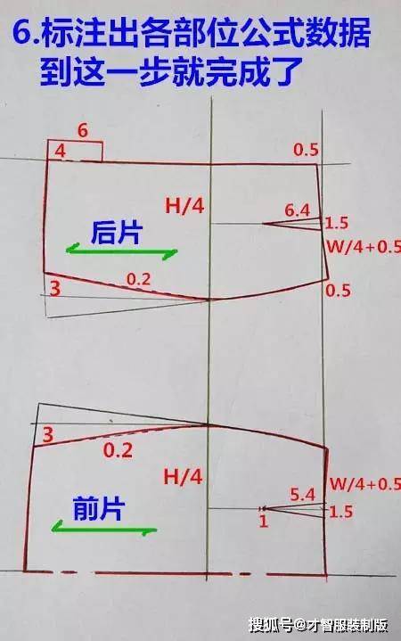 紙樣a字裙前後片款式前片 平臺聲明