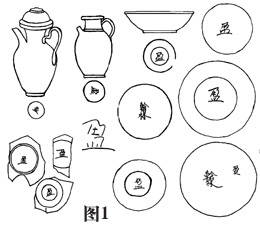 唐代“盈”字款瓷器的新发现_手机搜狐网