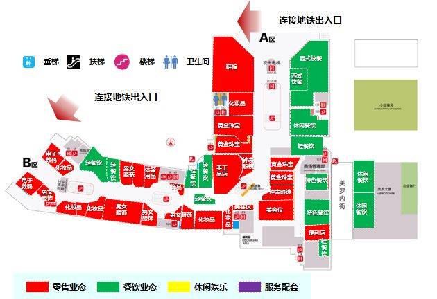 案例分析完整版:上海美罗城