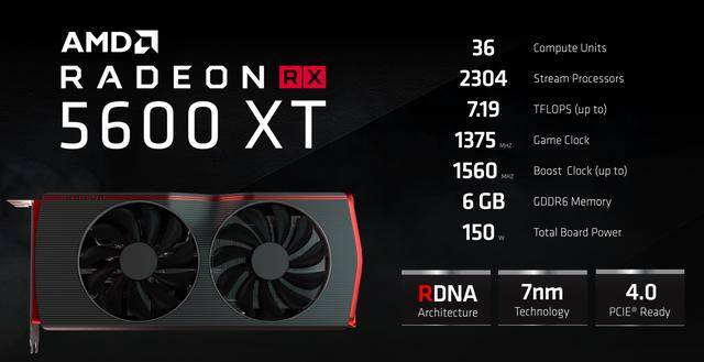 1080P/3A游戏全高画质通吃，Radeon RX 5600 XT精准阻击竞品主力_手机搜狐网