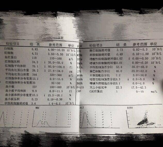 三歲寶寶得甲流的治療過程,短短一週彷彿過了一年艱辛歷程