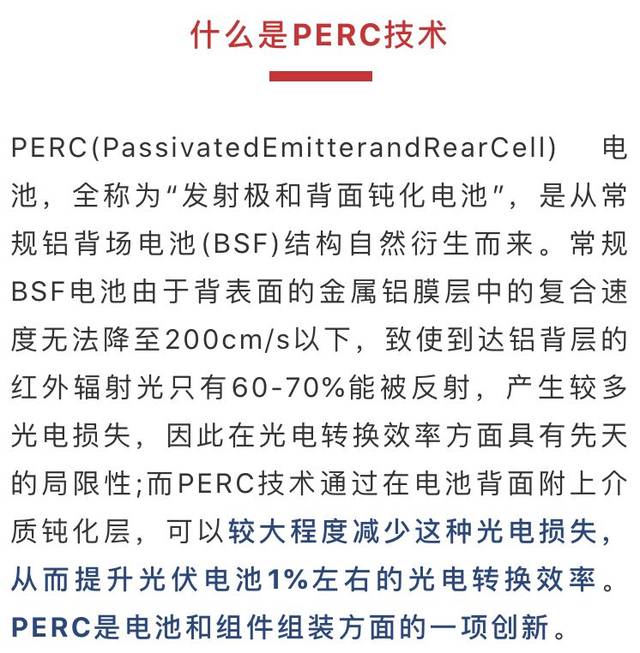 阅读 | PERC光伏技术缘何受青睐_搜狐网