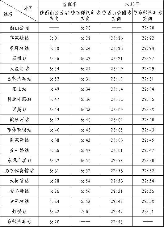 昆明地铁线路图时间表图片