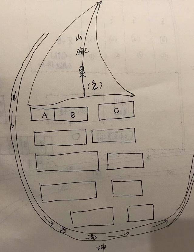 玉带环绕就是好风水?这个案例颠覆你的认知!道先生讲风水
