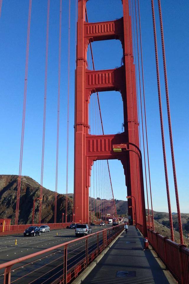 旧金山·金门大桥 i 加州的象征,至今仍是全世界最上镜的桥!_手机搜狐