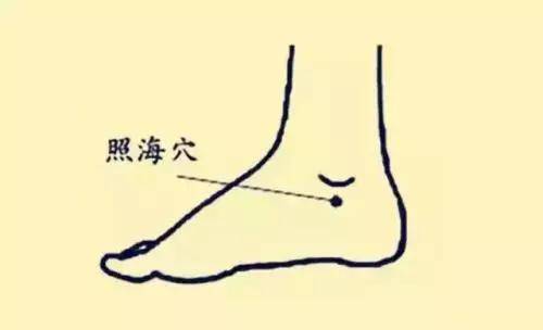 干痛,声音嘶哑,慢性咽炎等疾病,不过,你可能不知道,灸照海还能治失眠!
