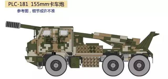 图为plc-181的侧视图 购买中国火炮的合同其实并不令人意外,但这份