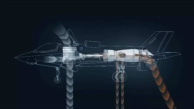 f35战斗机为什么能在空中悬停?附3个原理视频