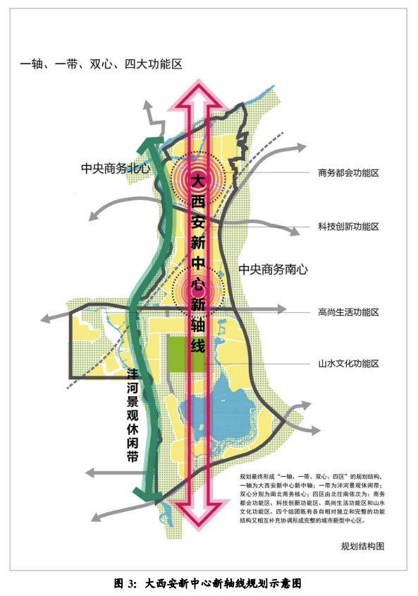 西咸新区广告设计