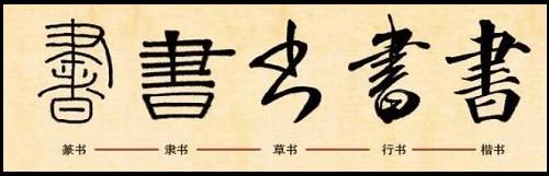 书法问集》538、隶书草书行书楷书能一起练吗，效果好不好？_搜狐网