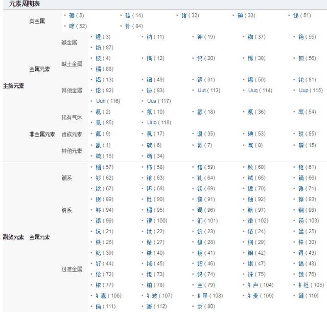 电子心得体会怎么写_心得电子版的怎么写_mg电子经验心得