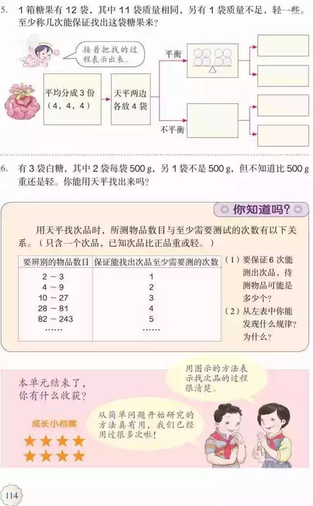 2020春人教版数学五年级下册电子课本(高清版