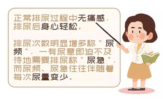 谈医论症 | 排尿日记:有助"尿疾"诊治