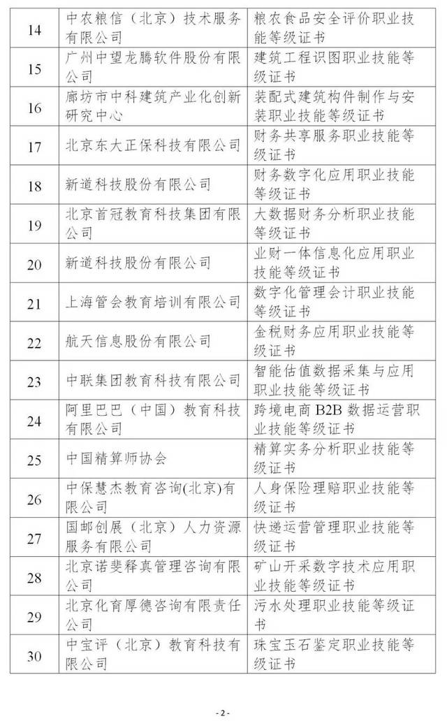 职业技能培训：在知识海洋中锚定未来的航标