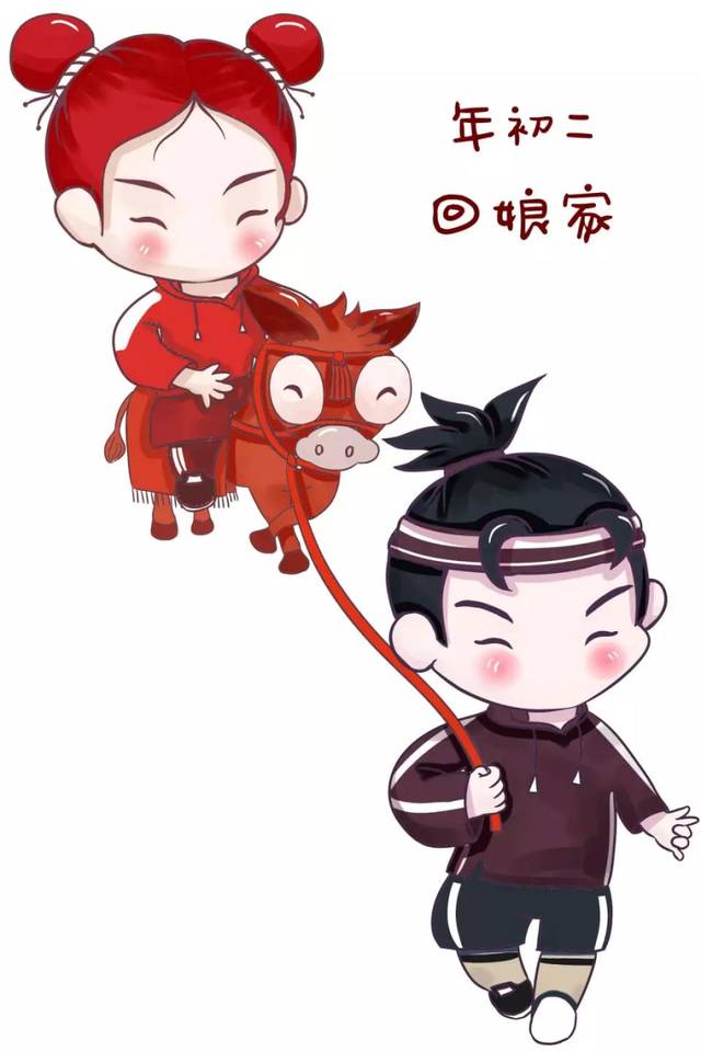 年初二"回娘家",英文可别说成go to mothers home!