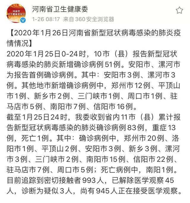 河南新冠肺炎新增51例!河南启动一级应急响应