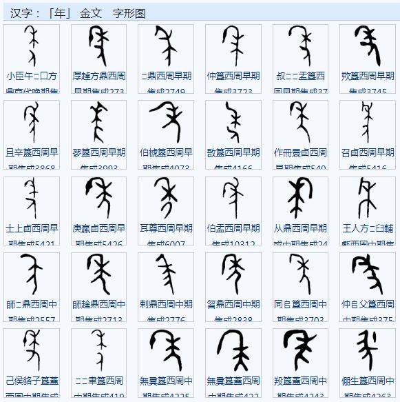 看看古代书法家“年”字怎么写！_手机搜狐网
