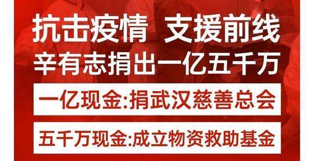 网红捐款15亿,知名明星被讽刺捐20万:你道德绑架的样子,真丑