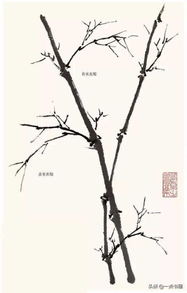 国画教程——竹子的写意画法_搜狐网