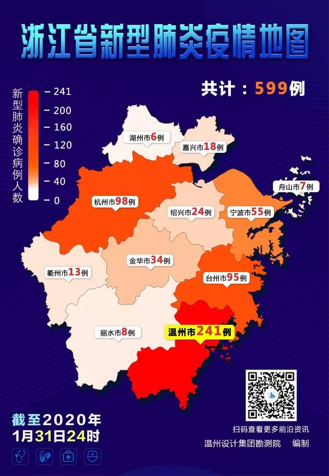 资讯疫情分布地图公告2020年2月1日