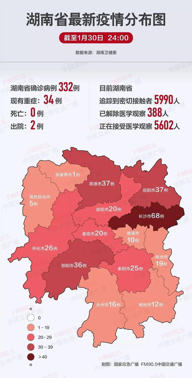 不查户口!湖南境内高速现在是这样