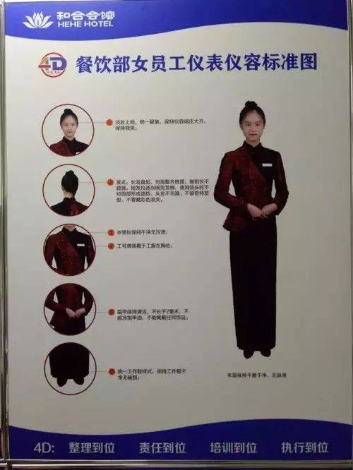 2020年餐饮酒店厨房管理最新标准