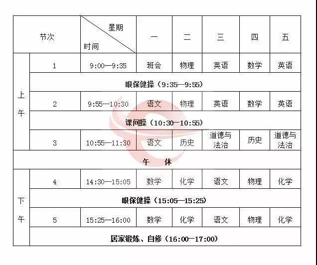 高三年级理科课表如下