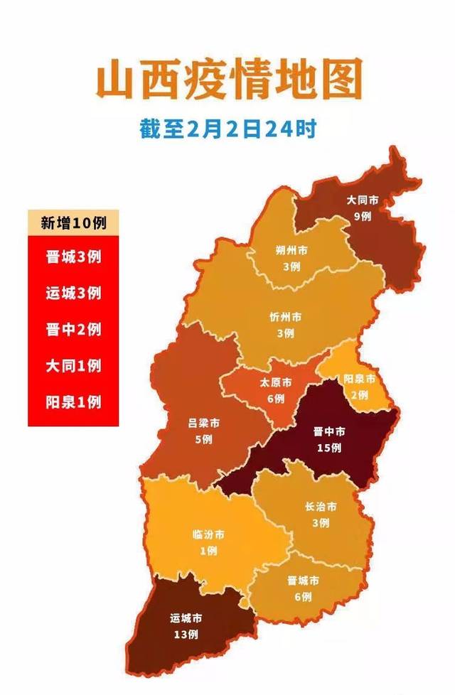 刚刚发布!运城新增确诊病例3例,累计13例!2个县为首次出现!