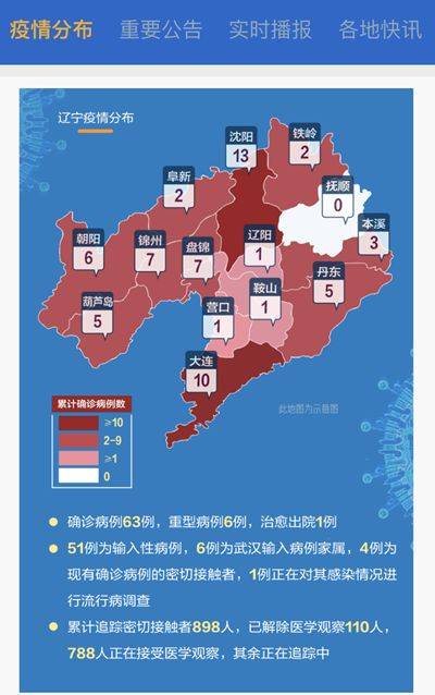 进入首页 全国和辽宁疫情最新数据统计置顶呈现,一目了然"疫情分布"