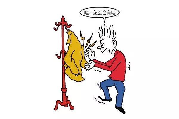 静电(起电)是两种物质摩擦后,接触面发生脱离并在其表面间发生的电子