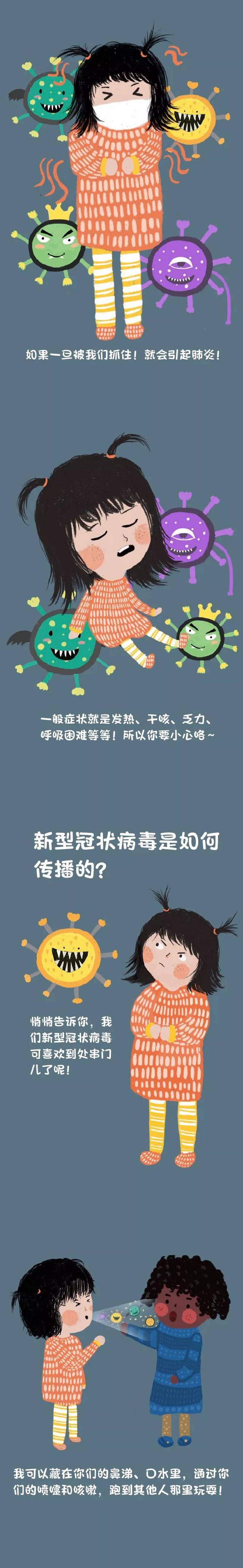 这篇防控新型冠状病毒儿童绘本请了解一下!