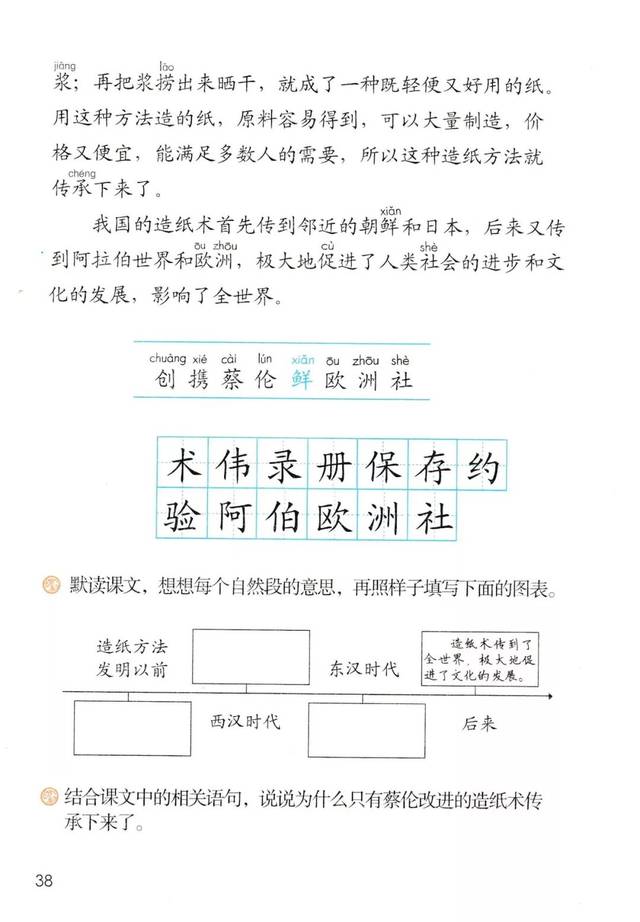 2020春季部编三年级语文(下册)教材高清电子版