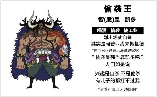 海贼王继绑定王索隆骨裂王山治之后凯多也称王了