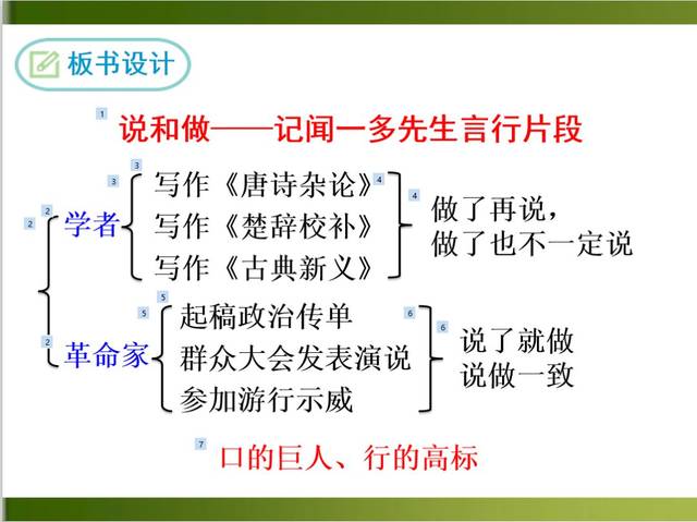 部编七年级语文下册第2课说和做记闻一多先生言行片段图文解读