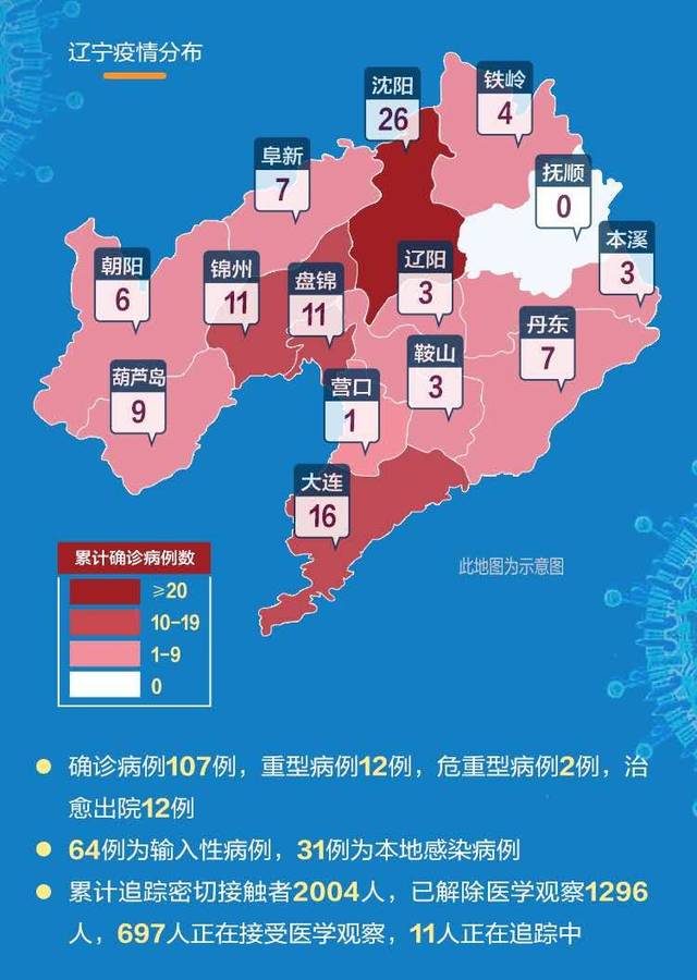 沈阳公布第25例患者行程!