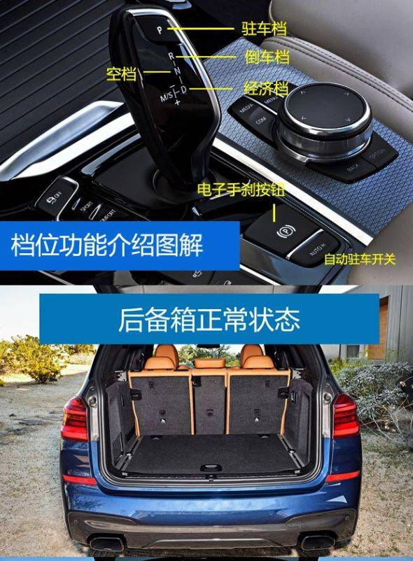 【硬核】宝马x3功能按键使用详细图解及驾驶教程