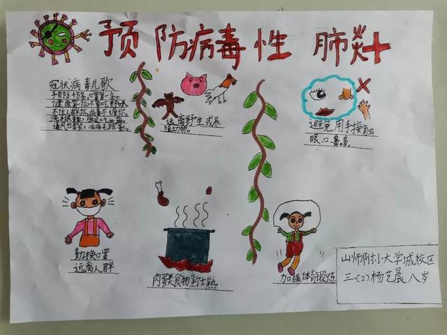 山工艺教工子女"小小画笔抗疫情"儿童绘画作品选3